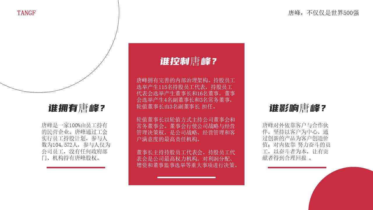 7-公司介绍 (4).pptx